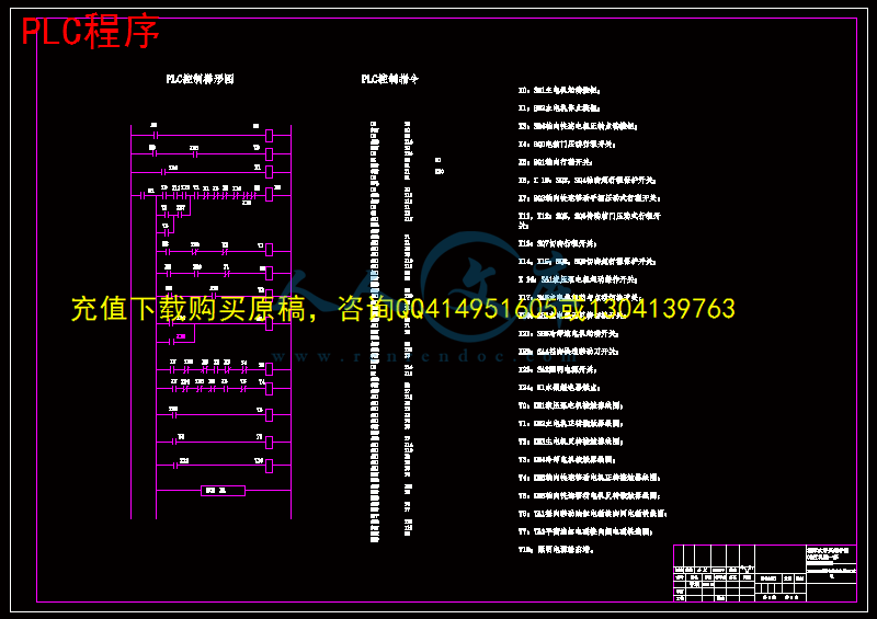 PLC程序.gif