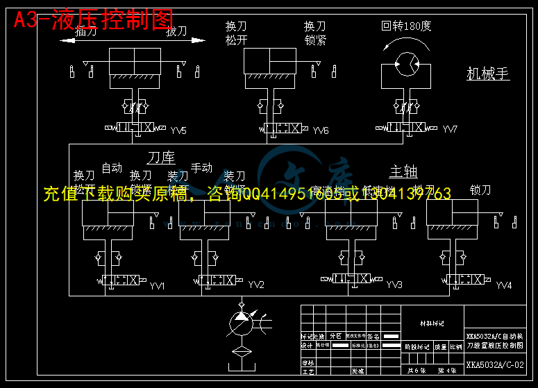 A3-液压控制图.gif