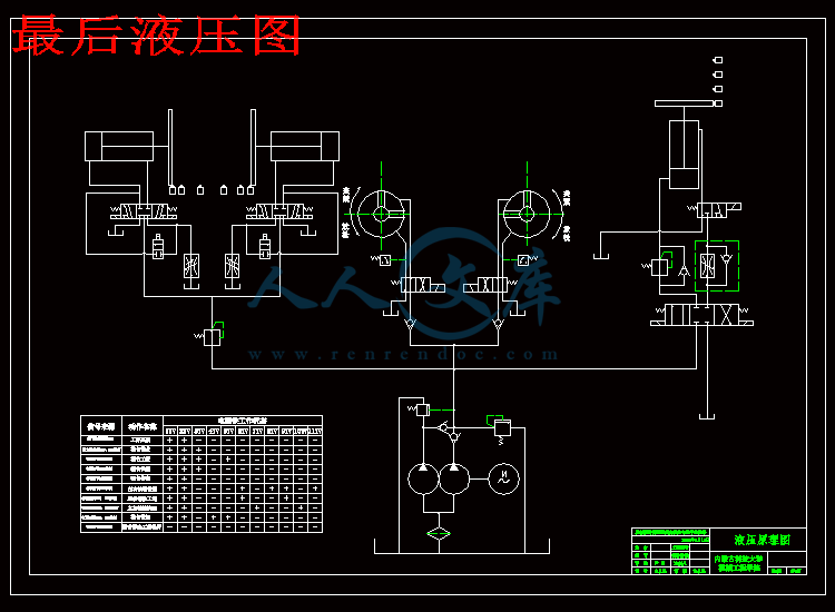 最后液压图.gif