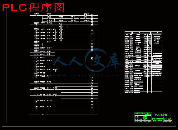 PLC程序图.gif
