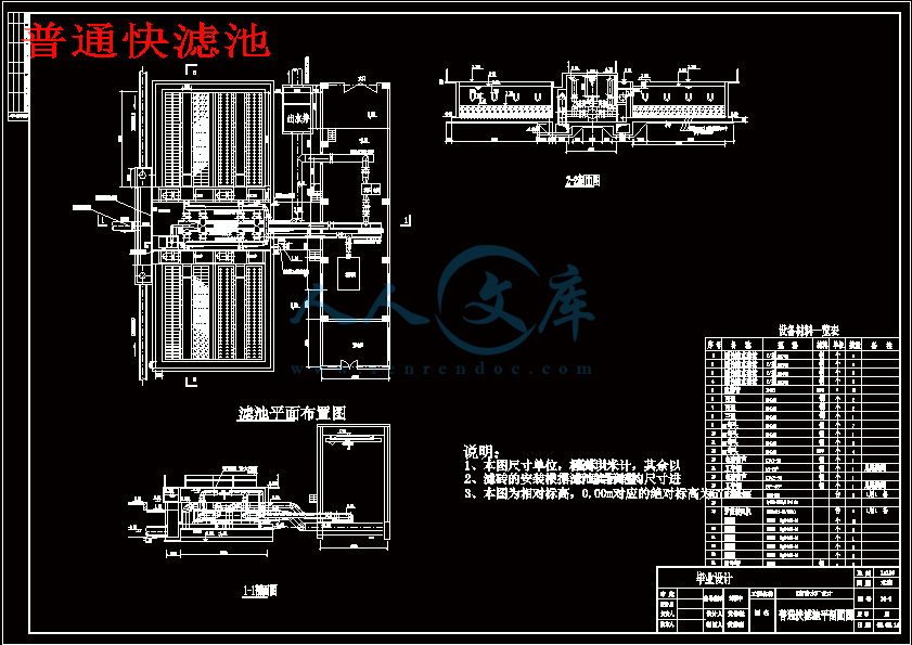 普通快滤池.gif