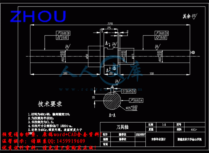 ZHOU.gif