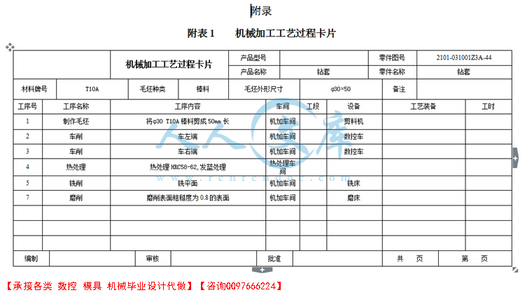 工艺卡片 (1).jpg