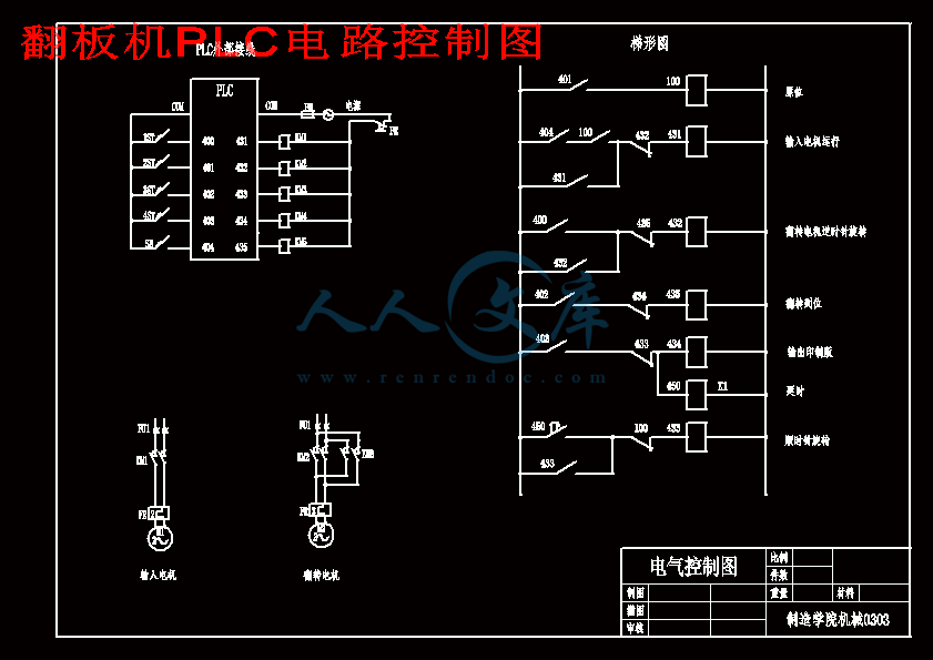 翻板机PLC电路控制图.gif