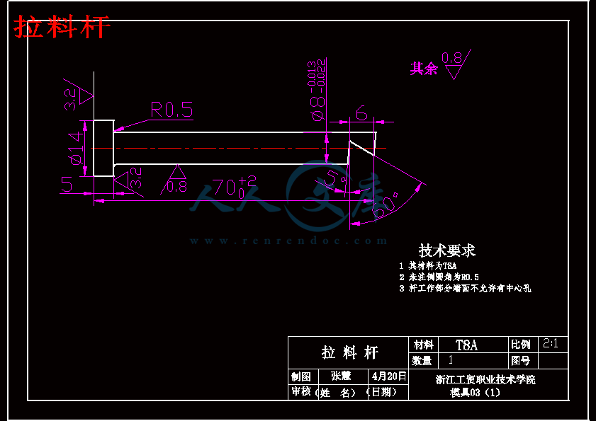 拉料杆.gif