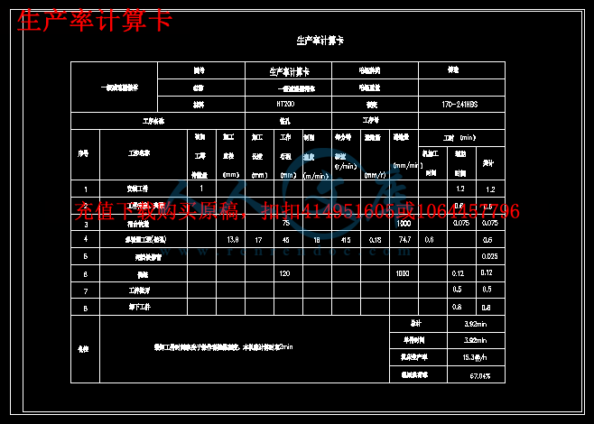 生产率计算卡.png