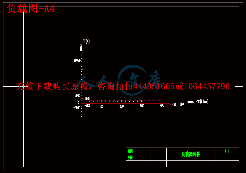 负载图-A4.gif