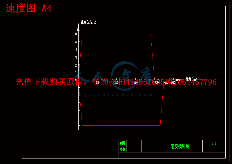 速度图-A4.gif