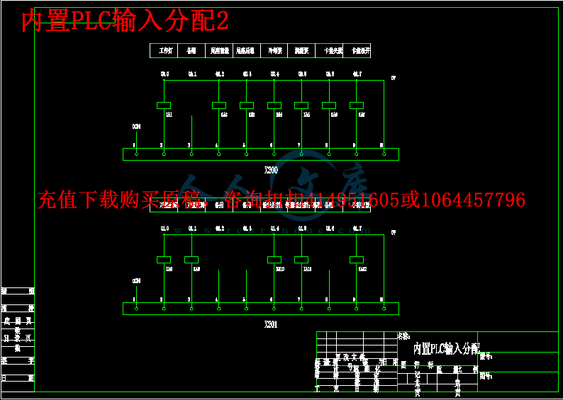 内置PLC输入分配2.gif