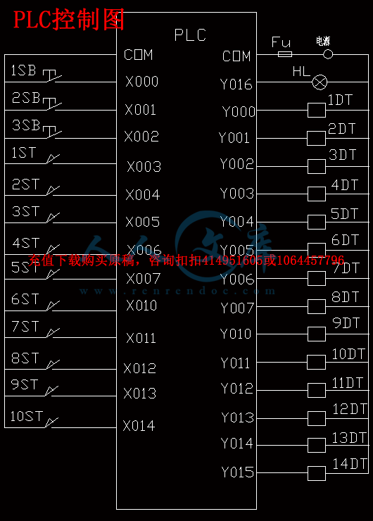 PLC控制图.gif