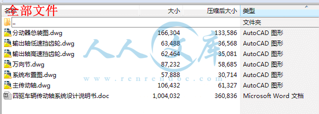 全部文件.gif