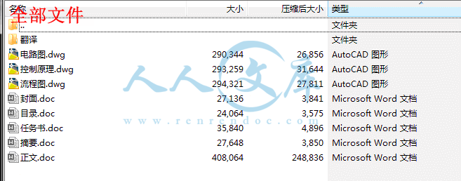 全部文件.gif