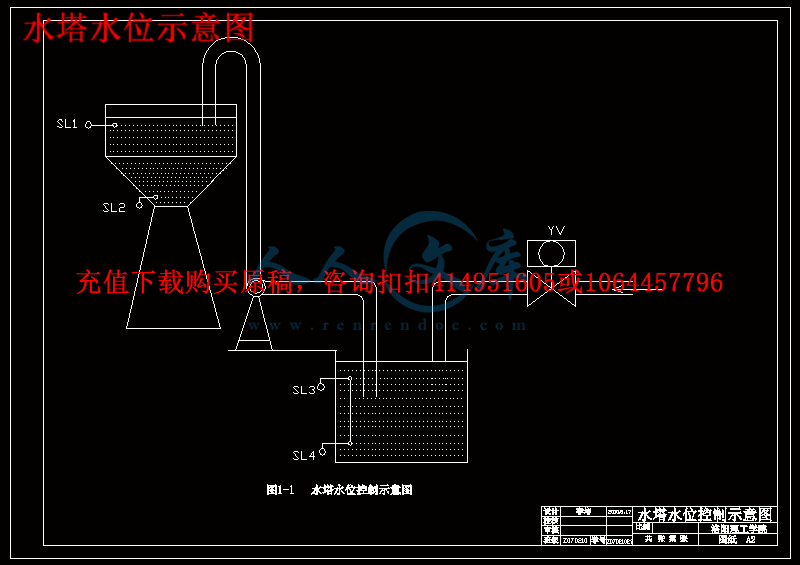 水塔水位示意图.gif