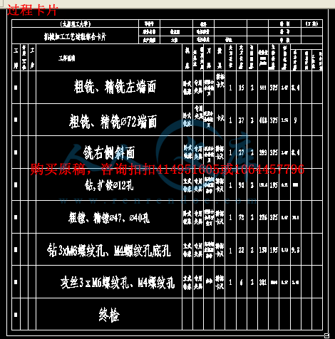 过程卡片.png