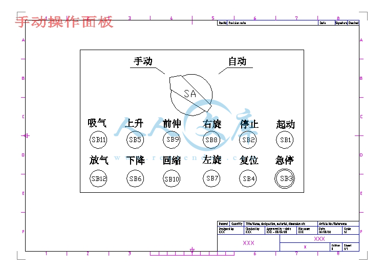 手动操作面板.jpg