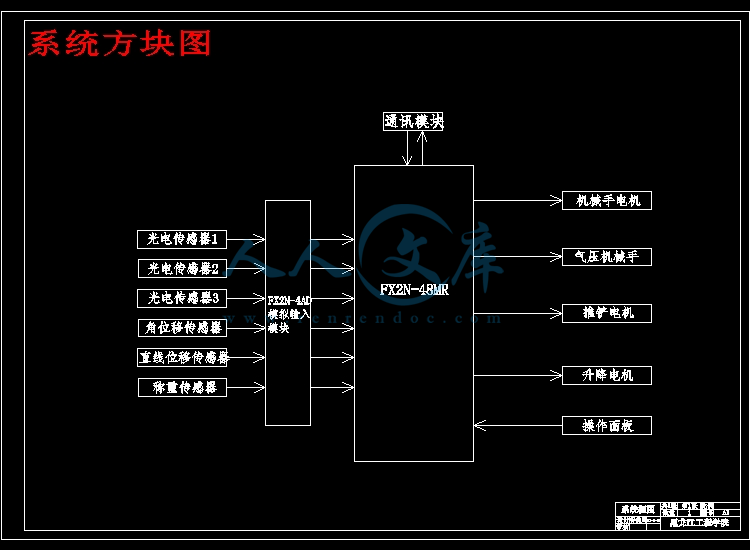 系统方块图.jpg