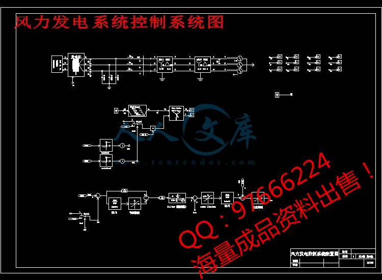 风力发电系统控制系统图.jpg