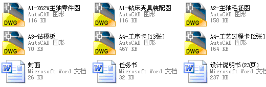 机械毕业设计-X62W铣床主轴机械加工工艺规程与钻床夹具设计
