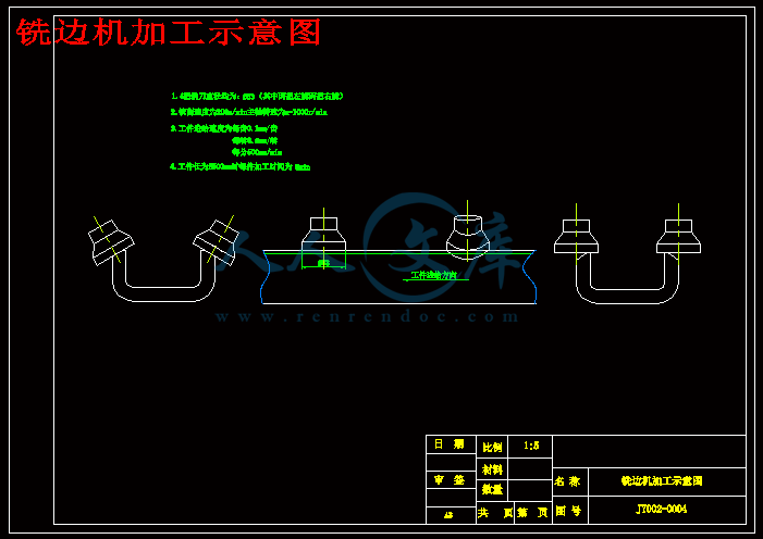 铣边机加工示意图.gif