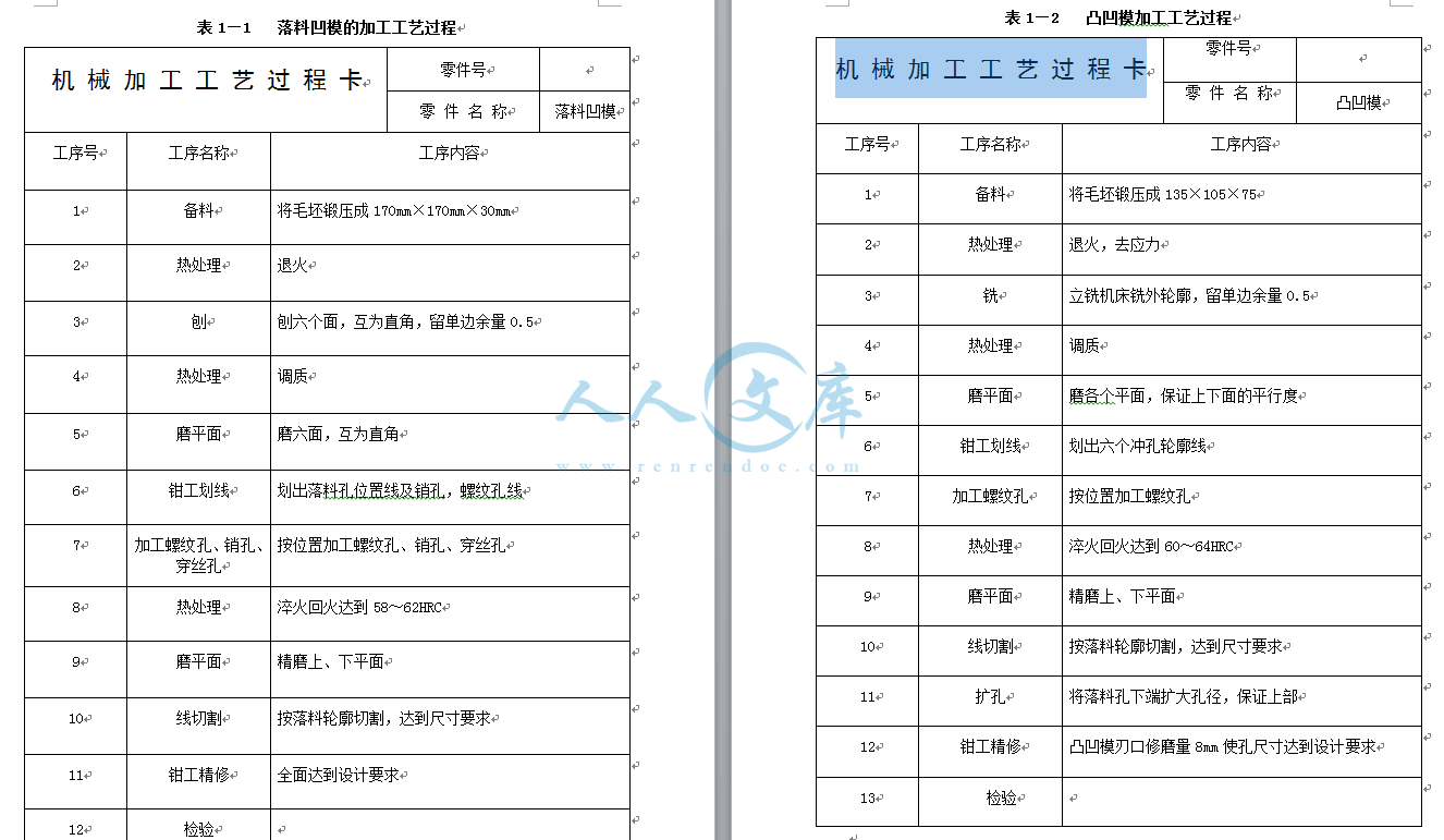 机 械 加 工 工 艺 过 程 卡.png