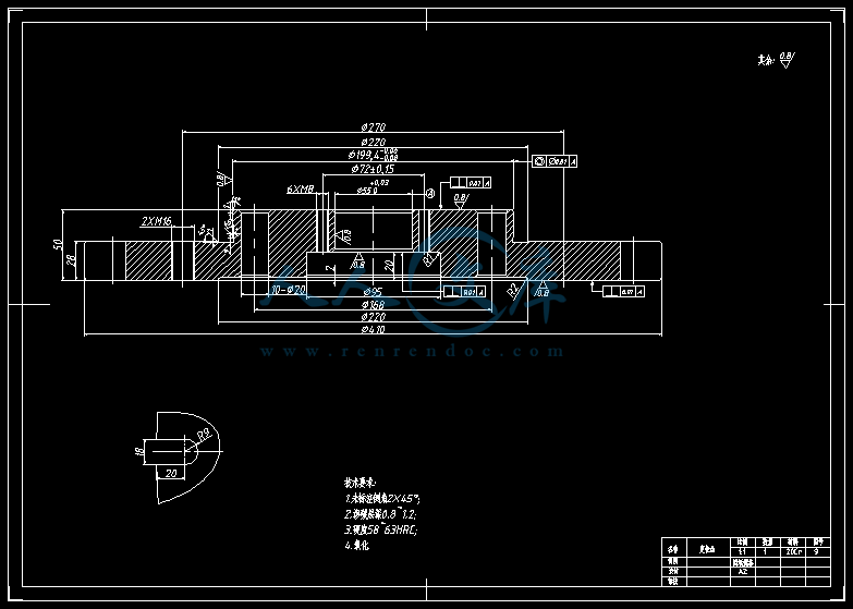 A2-定位盘.gif