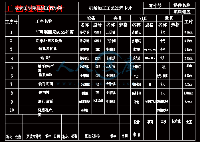 工艺过程卡片.gif