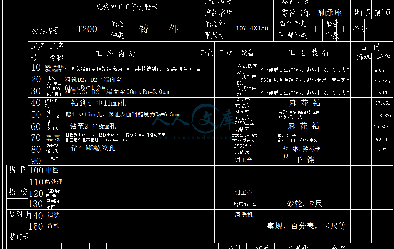 工艺过程卡.png