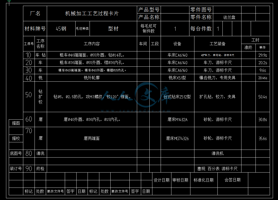 工艺过程卡.png