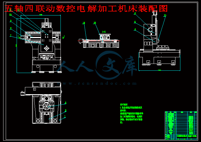 五轴四联动数控电解加工机床装配图.gif