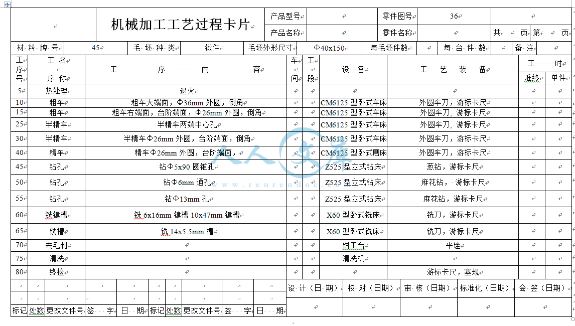 机械加工工艺过程卡片.png