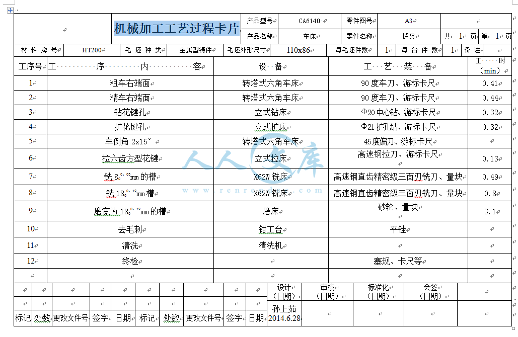 机械加工工艺过程卡片.png