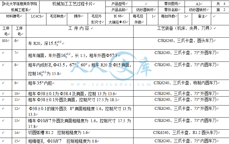 工艺过程卡片2.png