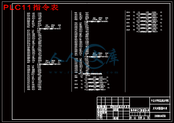PLC11指令表.gif