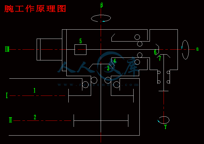 腕工作原理图.gif