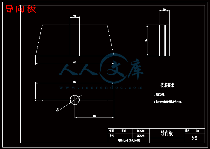 导向板.gif