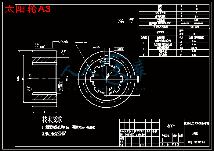 太阳轮A3.gif