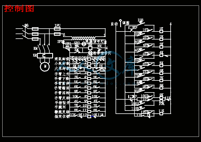 控制图.gif