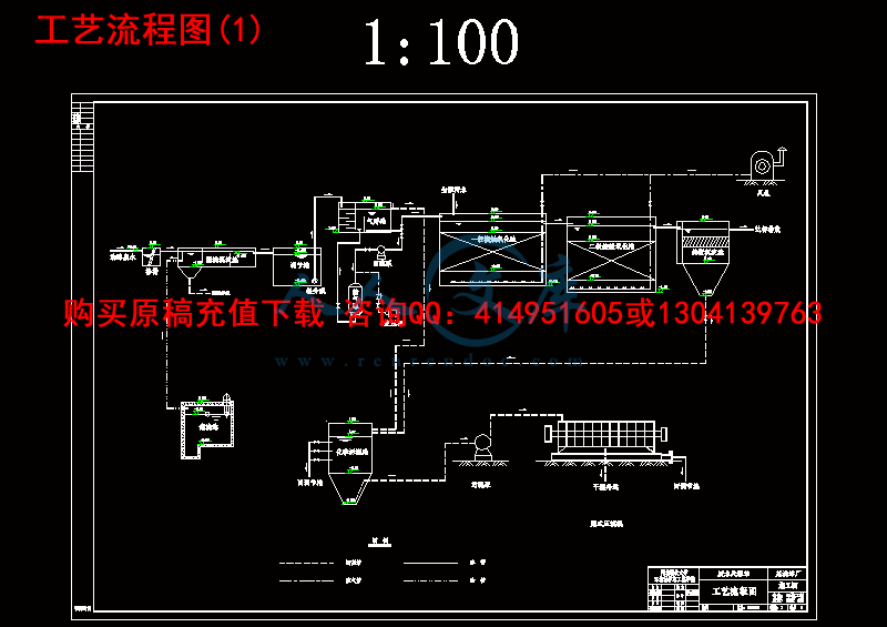 工艺流程图(1).gif