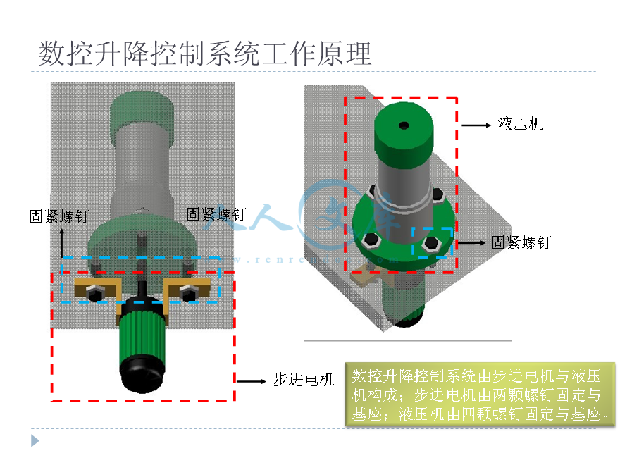 数控升降控制系统工作原理.png