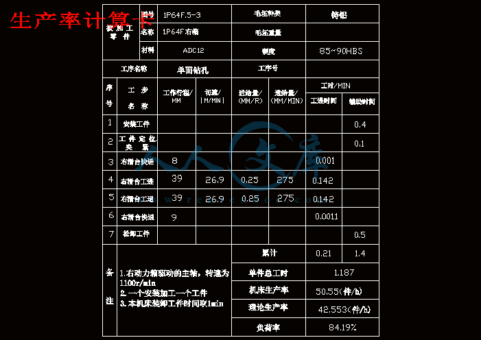 生产率计算卡.gif
