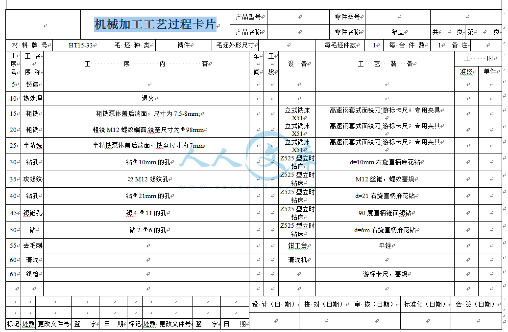 机械加工工艺过程卡片.png