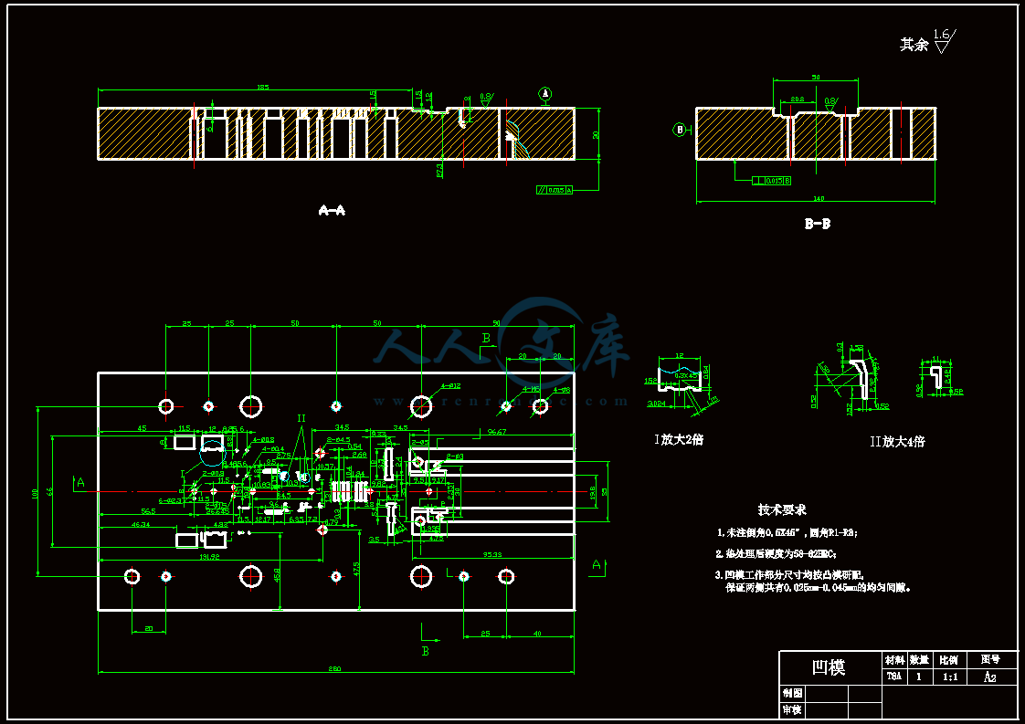 A2-凹模.gif