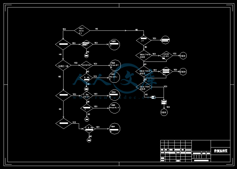 A2-控制流程图.gif