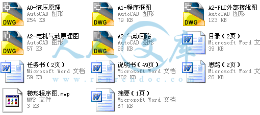 A0-阿内容简介.gif