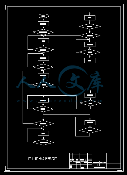A2-流程图4.gif