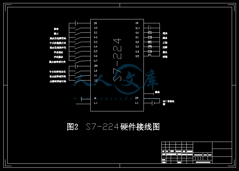 A2-硬件接线.gif