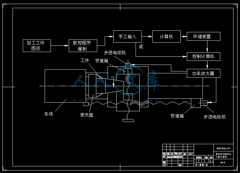 A2-总体方案示意图.gif