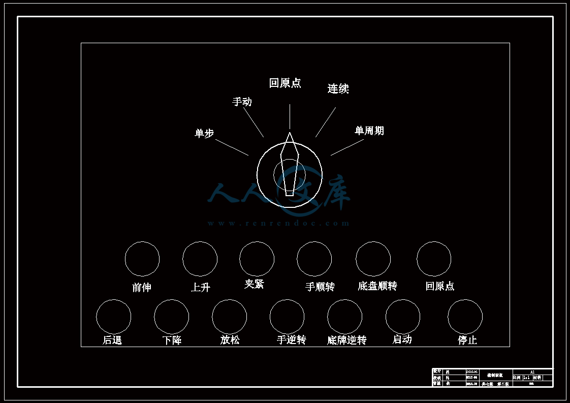 A2-控制面板.gif