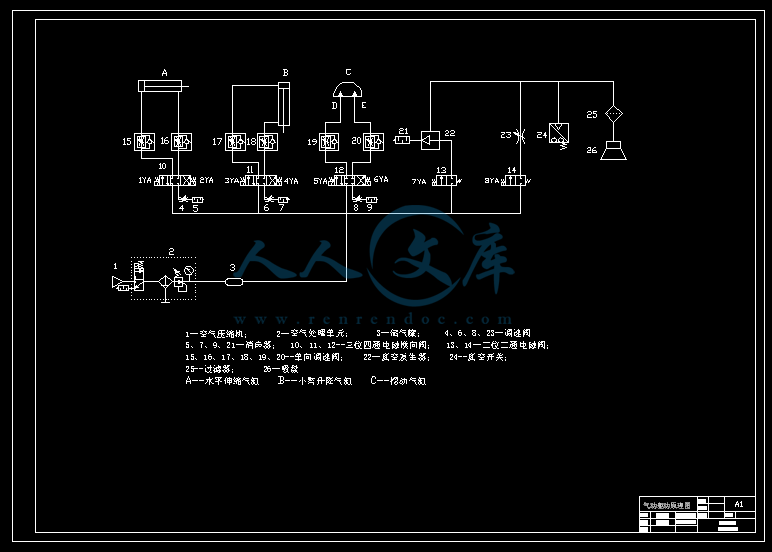 A1-气动驱动原理图.gif