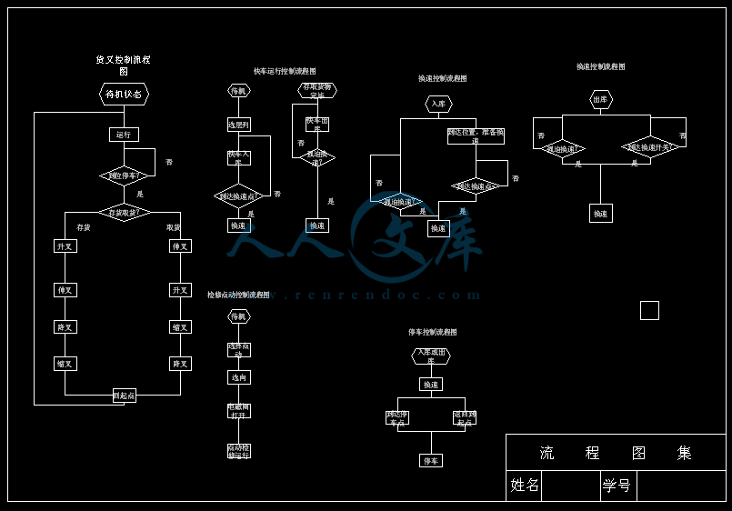 A3-流程图.gif